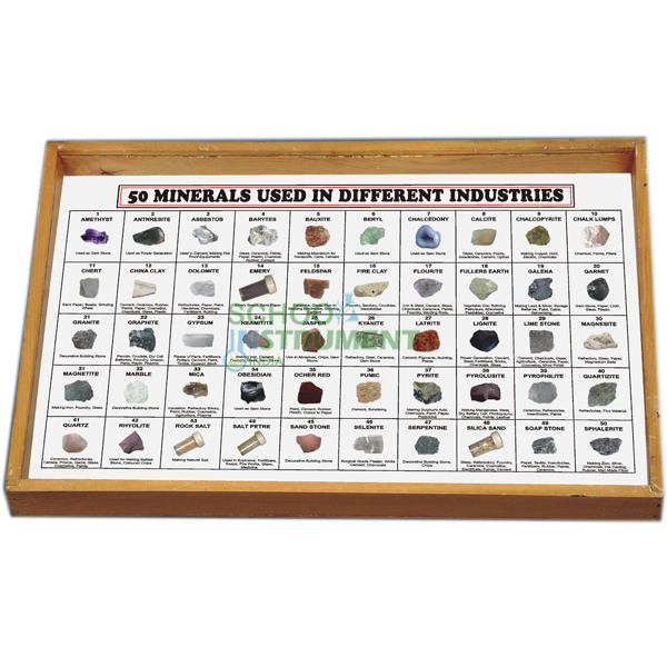 Minerals Used in Different Industry, Set of 50
